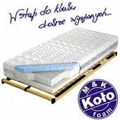 Materace - VENUS TALALAY BLUE 100x200 - miniaturka - grafika 1