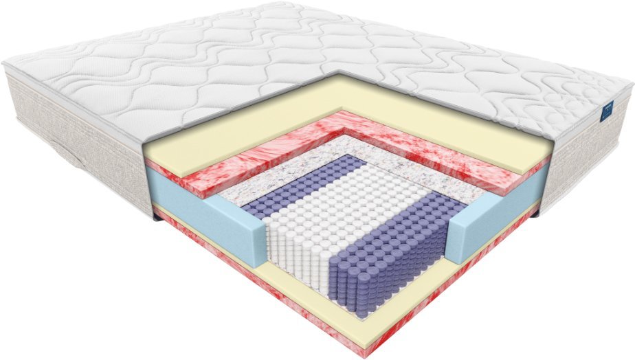 Materac Janpol Jan Biaxial 200x200