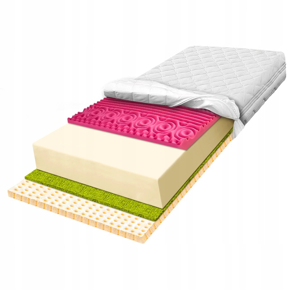 H2 Materac 90x200 lateksowy z pianką antybakteryjny relaksujący 7 stref 19