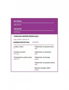Patisse - Forma kwadratowa zapinana 24cm PROFI - Formy do ciast - miniaturka - grafika 2