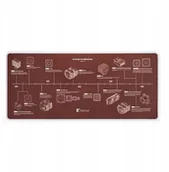 Podkładki na biurko - Noctua Mata jubileuszowa NP-DM3 90x40cm, podkładka na biurko - miniaturka - grafika 1