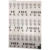 Akcesoria do instrumentów klawiszowych - Naklejki na klawisze keyboard Muzo NK3M czarne B - miniaturka - grafika 1