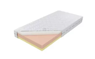 Koło M&K Foam Czwarty Etap 90x200 - Materace - miniaturka - grafika 1