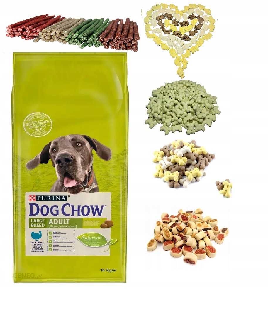 Purina Dog Chow Large Breed Adult Turkey 28 kg