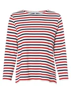 Koszulki i topy damskie - Marie Lund - Koszulka damska, niebieski|czerwony|biały|wielokolorowy - miniaturka - grafika 1