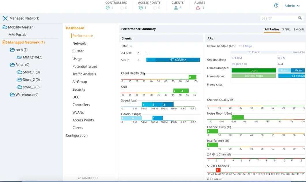 HPE Aruba MC-VA-10 EG Cntlr 10 AP E-LTU