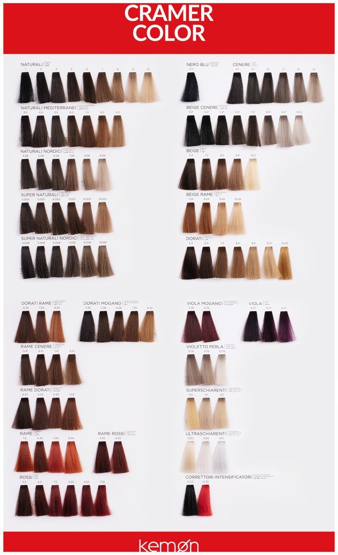Kemon Cramer Color Kremowa farba do włosów z olejem kokosowym 100ml Ash Brown 4.1
