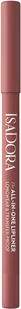 IsaDora All-in-One Lipliner 02 Praline - Konturówki do ust - miniaturka - grafika 2