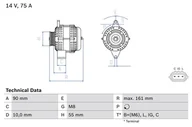 Alternatory - BOSCH Alternator 0 986 082 900 - miniaturka - grafika 1
