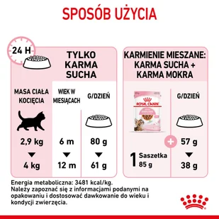 ROYAL CANIN  Kitten Sterilised 2kg + niespodzianka dla kota GRATIS! - Sucha karma dla kotów - miniaturka - grafika 9