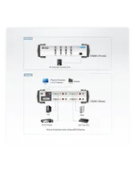 Przełączniki KVM - Aten 4 PORT DVI VIDEO SWITCH W/23 - miniaturka - grafika 1