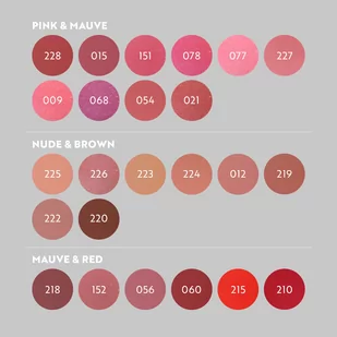 IsaDora Perfect Moisture Lipstick Refill 219 Bare Blush - Szminki - miniaturka - grafika 4