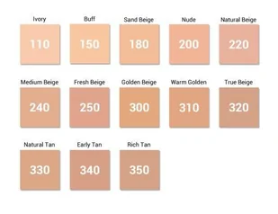 REVLON Colorstay Podkład  330 Tan Cera Tłusta i Mieszana 30ml - Podkłady do twarzy - miniaturka - grafika 2