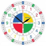 Zegary - Edukacyjny Zegar Ścienny Dla Dzieci Bezgłośny Mechanizm Z1 Wskazówki Strzałki / Epokoik - miniaturka - grafika 1
