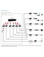 Konwertery sieciowe i transceivery - LevelOne GVT-2001 GVT2001 - miniaturka - grafika 1