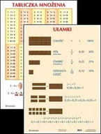 Przybory szkolne - Harmonia Wydawnictwo Plansza Ułamki Tabliczka mnożenia - miniaturka - grafika 1