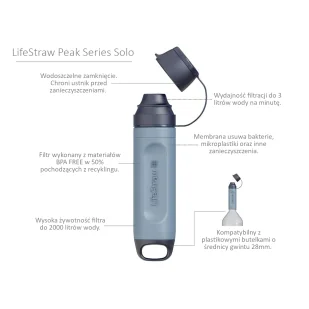LifeStraw Peak Solo Mountain Blue Filtr słomkowy do wody - Butelki filtrujące - miniaturka - grafika 6