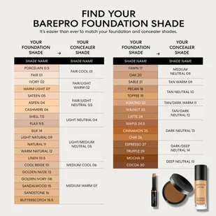BareMinerals Barepro Sable 21 10g/0.34 oz - Pudry do twarzy - miniaturka - grafika 6