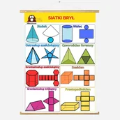 Zabawki interaktywne dla dzieci - Siatki brył plansza ścienna matematyka 140x100 cm - miniaturka - grafika 1