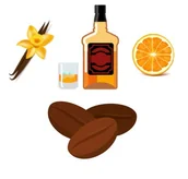 Cappuccino i kawy smakowe - Kawa aromatyzowana smak 5 SKARBÓW mielona aromatyzowana 200g EKO Cup&You - miniaturka - grafika 1