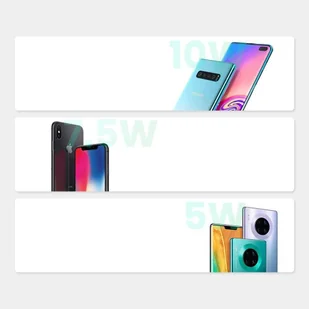 Ugreen bezprzewodowa ładowarka samochodowa Qi 10W uchwyt na kratkę wentylacyjną czarny (60982) - Ładowarki samochodowe - miniaturka - grafika 4