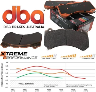 Klocki hamulcowe przednie DBA Xtreme Performance Chevrolet Corvette C7 2015-2019 - Klocki hamulcowe - miniaturka - grafika 4