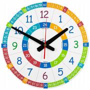 Zegary - Edukacyjny Zegar Ścienny Dla Dzieci Standardowy Mechanizm Mg / Epokoik - miniaturka - grafika 1