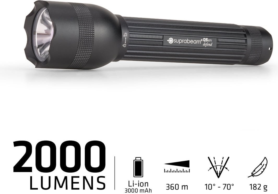 Suprabeam Q5xrs defend 2000lm LiIon