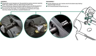 Strike Industries - Zestaw pinów Shift do AR-15 - Czarny - Osprzęt do wiatrówek - miniaturka - grafika 5