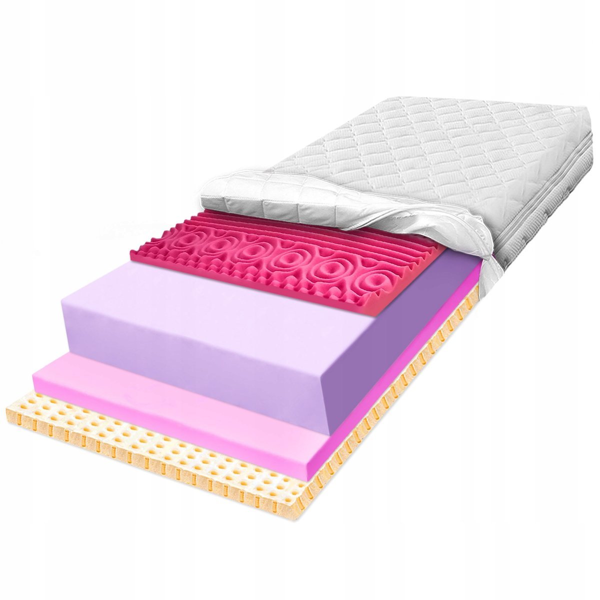 H3 H4 Materac 120x200 lateksowy solidny stymulujący redukujący nacisk 15 cm