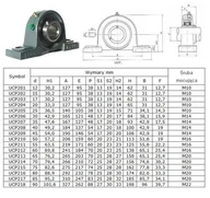 Piasty i łożyska kół - Łożysko UCP 211 4432 - miniaturka - grafika 1