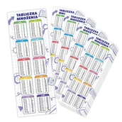 Zakładki do książek - Zakładki do książek - Tabliczka mnożenia (25 szt) - miniaturka - grafika 1