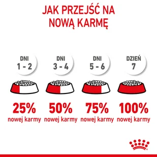 ROYAL CANIN  Mother&Babycat 2kg + niespodzianka dla kota GRATIS! - Sucha karma dla kotów - miniaturka - grafika 10