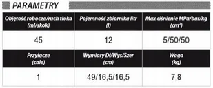 Pompa ręczna do prób ciśnień instalacji IBO PRO-50 - Pompy wodne - miniaturka - grafika 7
