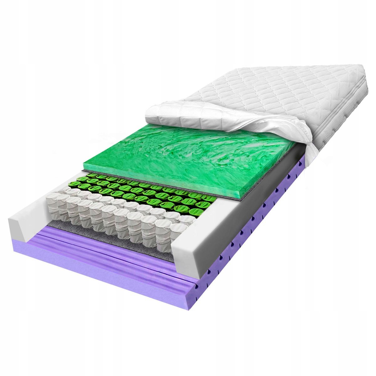 Materac 90x200 H2 H3 sprężynowy kieszeniowy dostosowujący się elastyczny 23