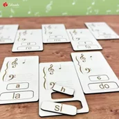 Pomoce naukowe - Nauka nut na pięciolinii w kluczu wiolinowym - miniaturka - grafika 1