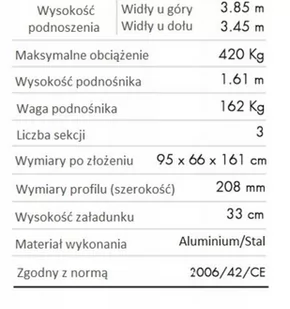 Keltech Podnośnik towarowy z wciągarką z automatycznym hamulcem (maks. wysokość podnoszenia: 3,55 m, maks. udźwig: 440kg) 27481905 - Podnośniki - miniaturka - grafika 2