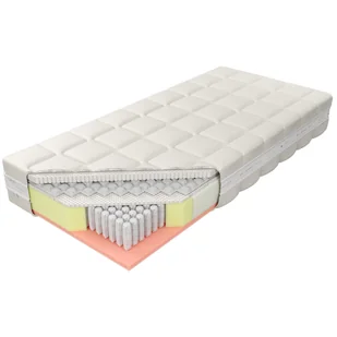 Materac Sogno Talalay H2 M&K Foam Koło Rozmiar - 200x200, Pokrowiec - Szmaragd - Materace - miniaturka - grafika 1