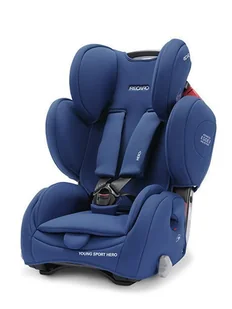 Recaro Young Sport HERO Core 9-36 kg Energy Blue - Foteliki samochodowe - miniaturka - grafika 1