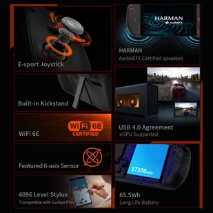 One Netbook OneXPlayer 2 Pro 5 in 1 Game Console 8.4'' 2K IPS Screen AMD Ryzen 7 7840U 32GB LPDDR5 1TB M.2 Windows 11 EU - Konsole i gry retro - miniaturka - grafika 8