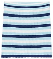 Spódnice - United Colors of Benetton Damska spódnica 1298E000c, turkusowa jasna 1y9, L, turkusowy jasny 1y9, L - miniaturka - grafika 1