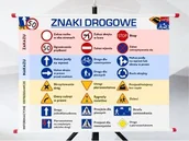 Pomoce naukowe - Plansza-Znaki drogowe - miniaturka - grafika 1