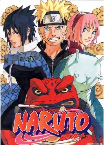 Plakat Anime Naruto NRTO_196 A2 Custom Manga