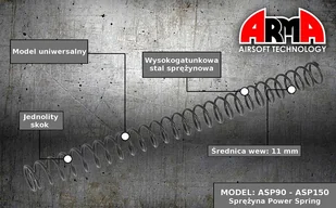 Arma Tech - Sprężyna Power Spring - SP120 - ASP120 - Amunicja i osprzęt ASG - miniaturka - grafika 3