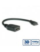 Kable - VALUE Kabel przejściówka HDMI High Speed z Ethernet typ A-C 0.15m - miniaturka - grafika 1
