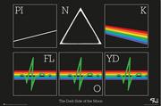 Plakaty - Pink Floyd Dark Side of The Moon - plakat - miniaturka - grafika 1