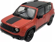 Samochody i pojazdy dla dzieci - JEEP Renegade red model 24071 Welly 1:24 - miniaturka - grafika 1