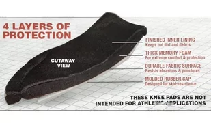 ALTA - Ochraniacze Kolan Flex - Coyote Brown - 50413-14 - Odzież taktyczna i umundurowanie - miniaturka - grafika 3