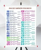 Pomoce naukowe - Plansza - Poczet Królów Polskich 2 - miniaturka - grafika 1
