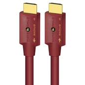 Kable - WireWorld Radius 48 RAH - Kabel HDMI 2.1 8K - 1m 1m ✦ SALON ✦ ZAPYTAJ O RABAT ✦ RATY 30x0% - miniaturka - grafika 1